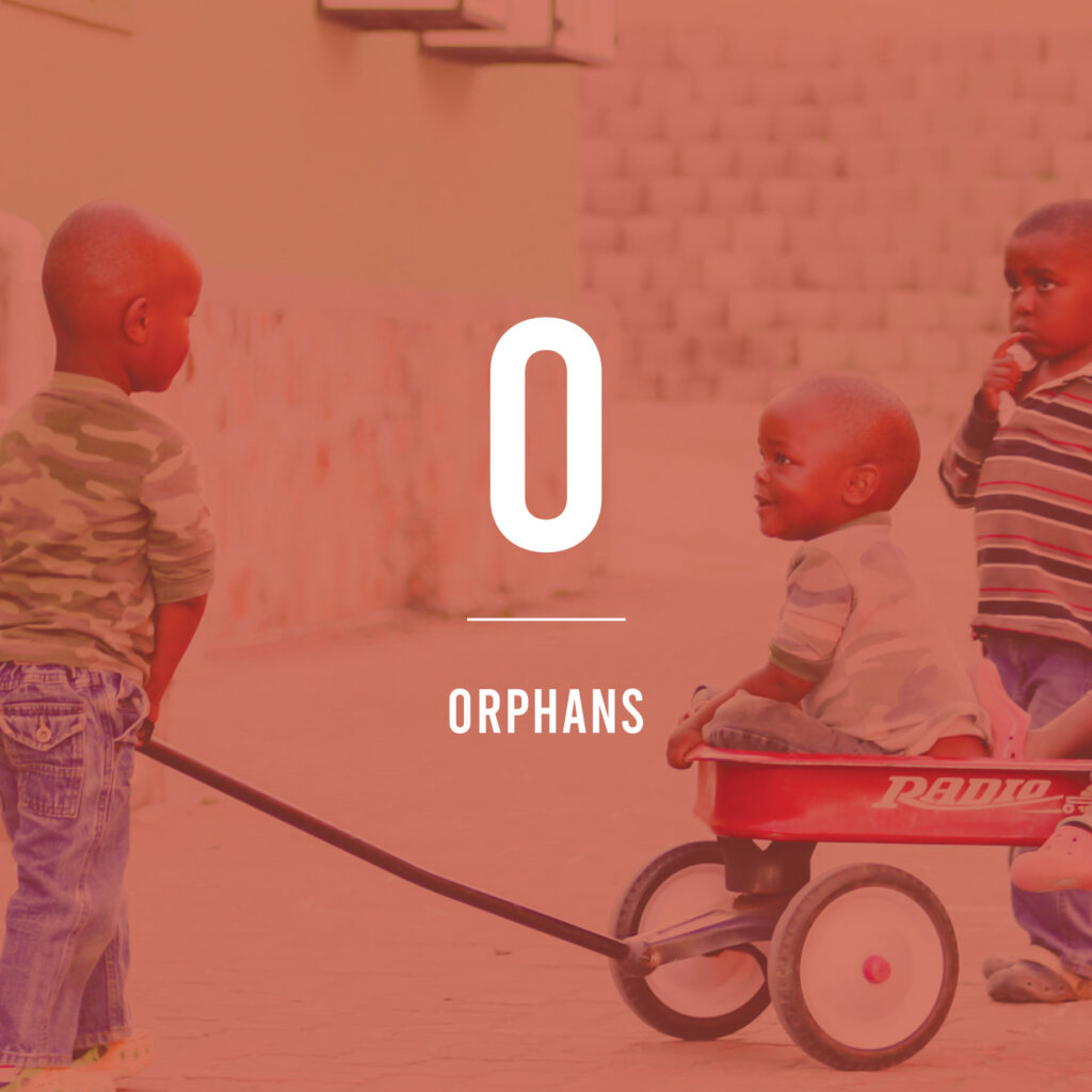Children in wagon O orphan button.